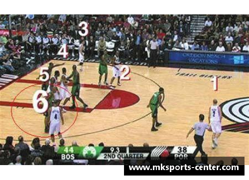 MK体育NBA球队中文名乌龙大揭秘 - 副本